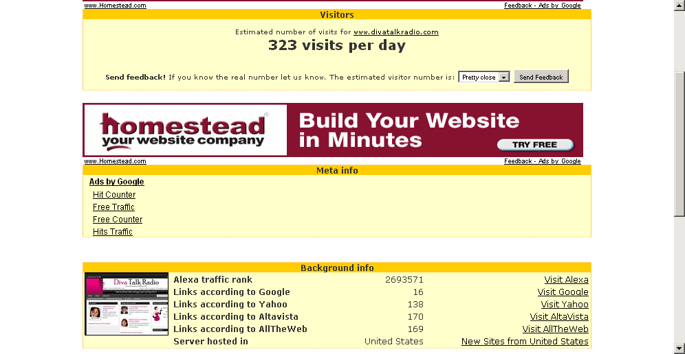 dtr_visitors_per_day_per_statbrain_0509 dtr_visitors_per_day_per_statbrain_0509